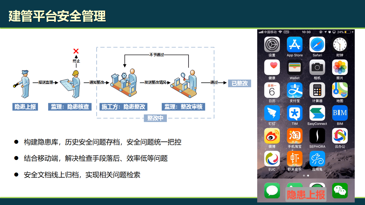 海上风电项目管理有了新规范