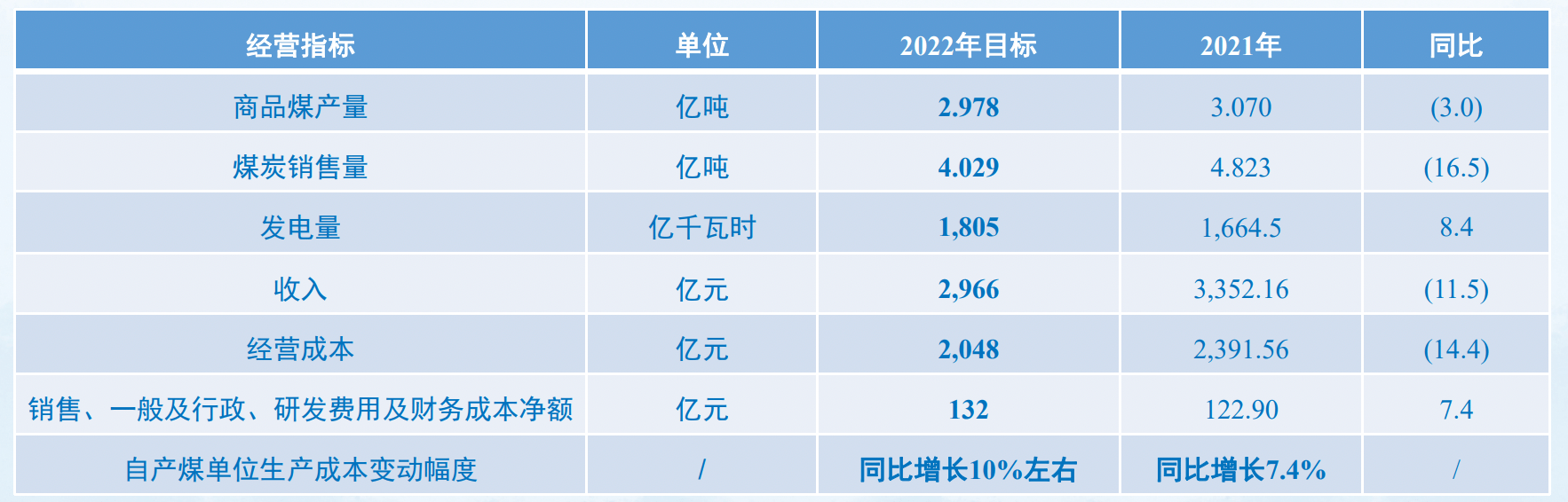 【企业动态】中国神华新增1件判决结果，涉及合同纠纷
