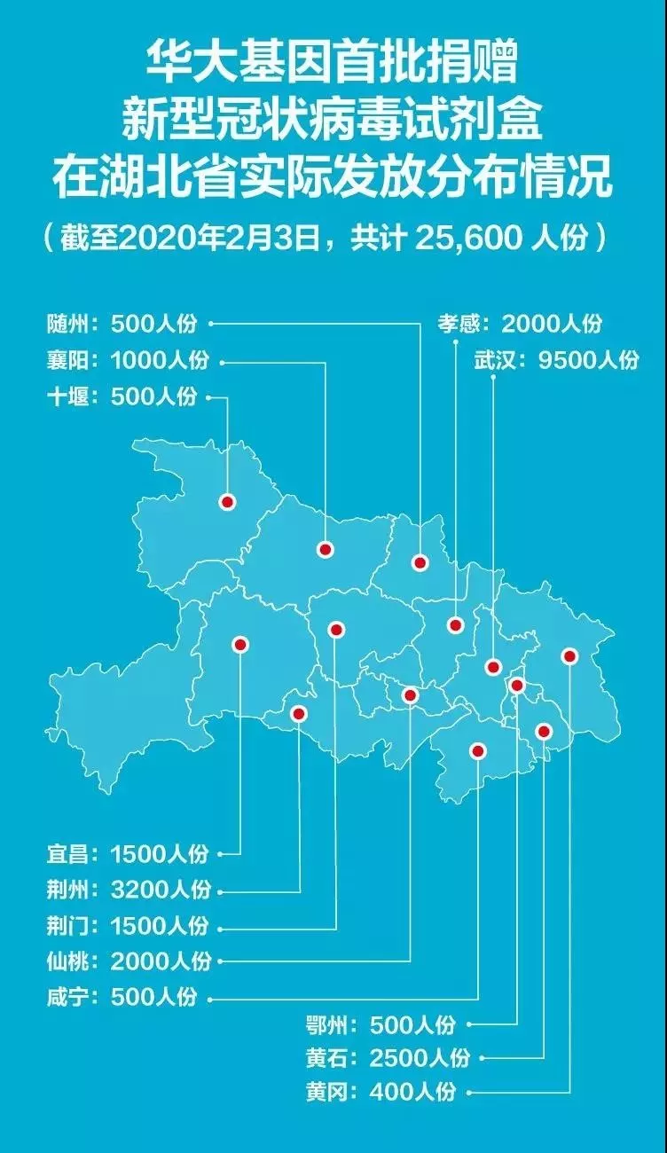 湖北化解23.6万套住房办证难题；金科股份重整已获26.28亿元投资款丨房产早参