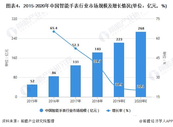 2025年蛋鸡养殖行业现状与发展趋势分析_人保财险政银保 ,人保财险 