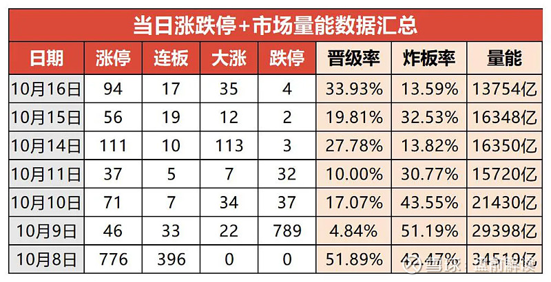 【公告精选】东兴证券2024年净利大幅预增