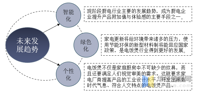 2025年数据银行行业产业链结构及投资分析_人保车险   品牌优势——快速了解燃油汽车车险,人保伴您前行