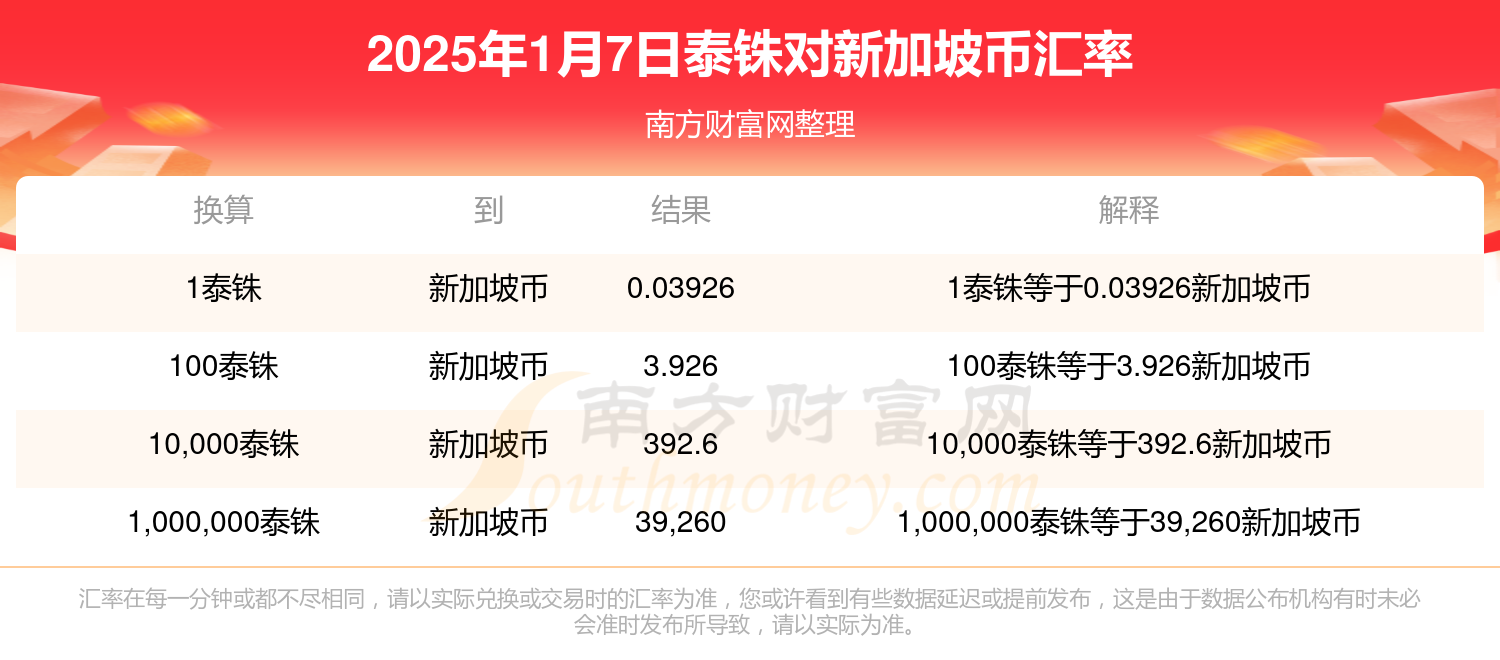 2025年1月7日松树皮价格行情今日报价查询