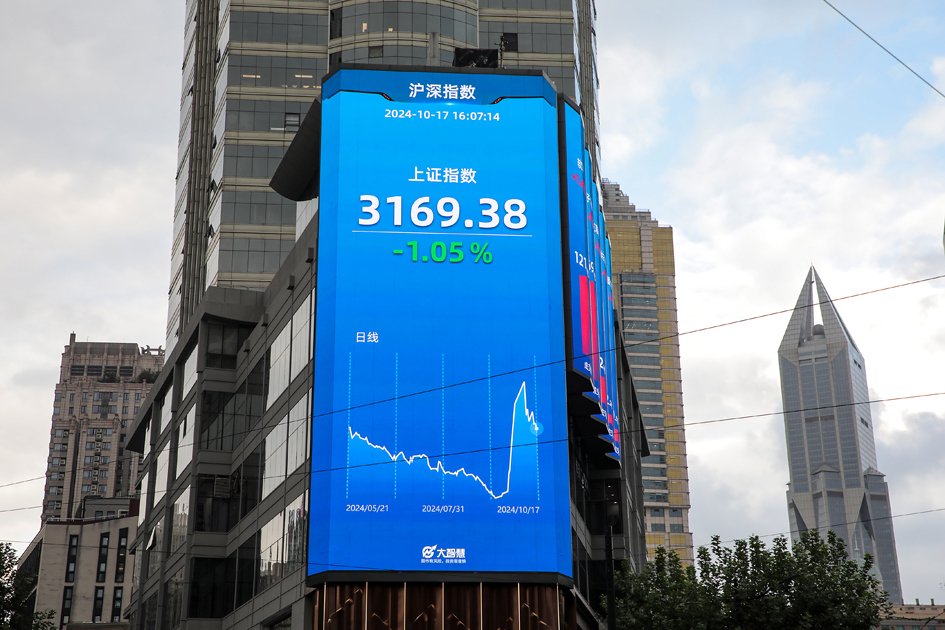 上证指数跌破3200点，下跌1.04%