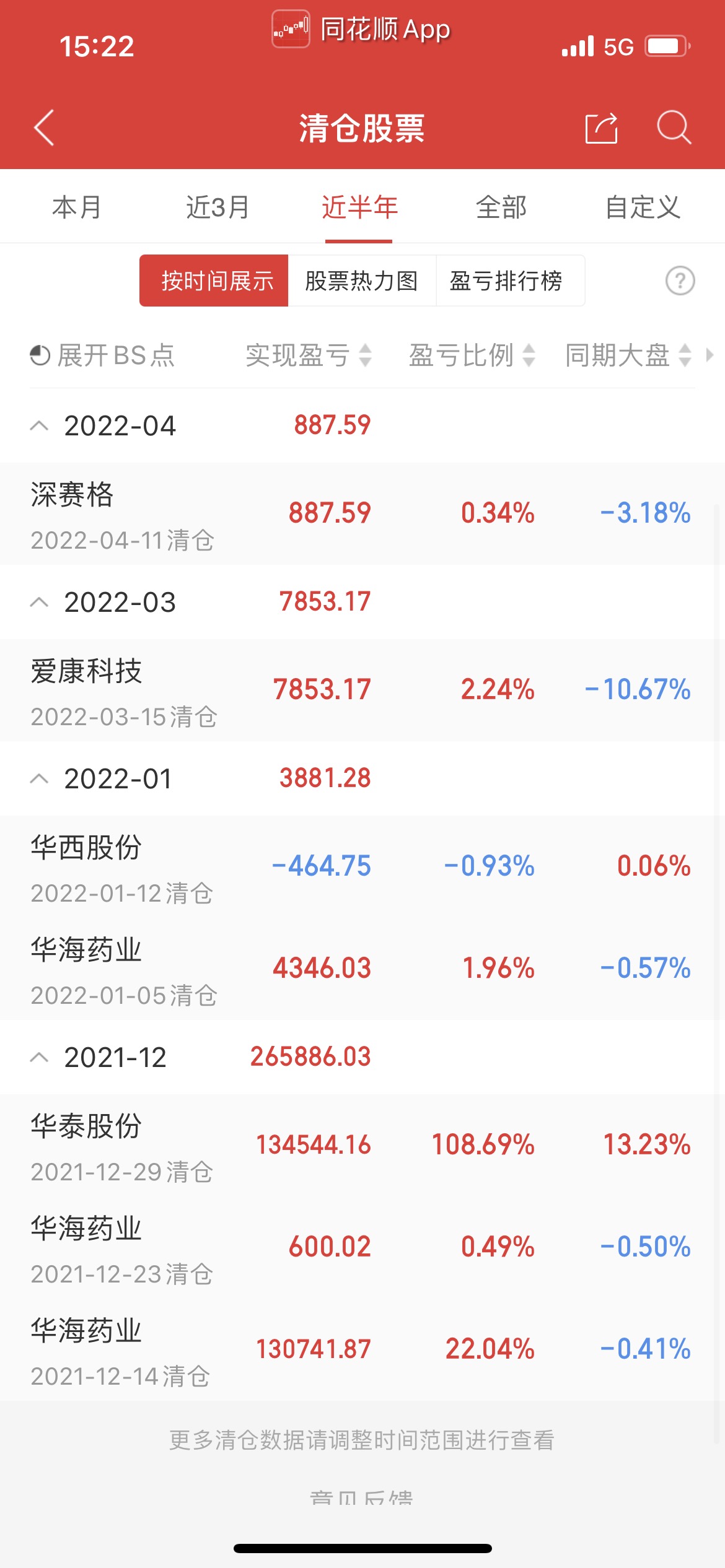 顺钠股份录得9天8板