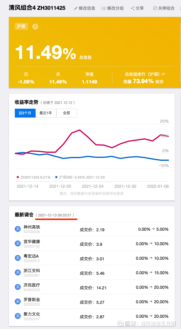 顺钠股份录得9天8板