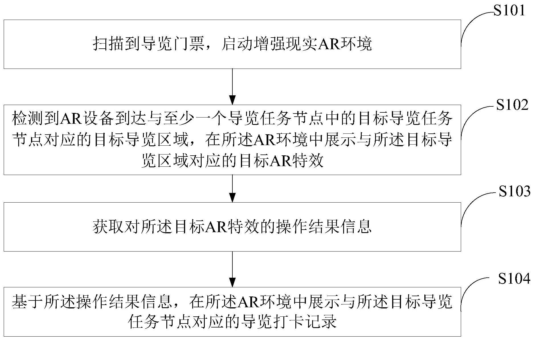 奇安信获得发明专利授权：“用户身份认证方法、装置、计算设备及计算机存储介质”