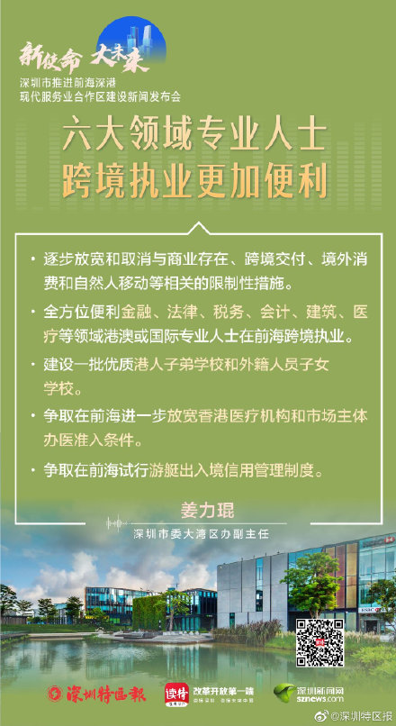 前海全面深化改革开放十件大事出炉