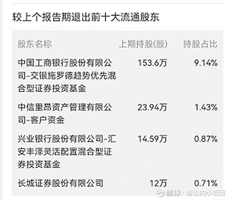 【企业动态】深圳瑞捷新增1件判决结果，涉及服务合同纠纷