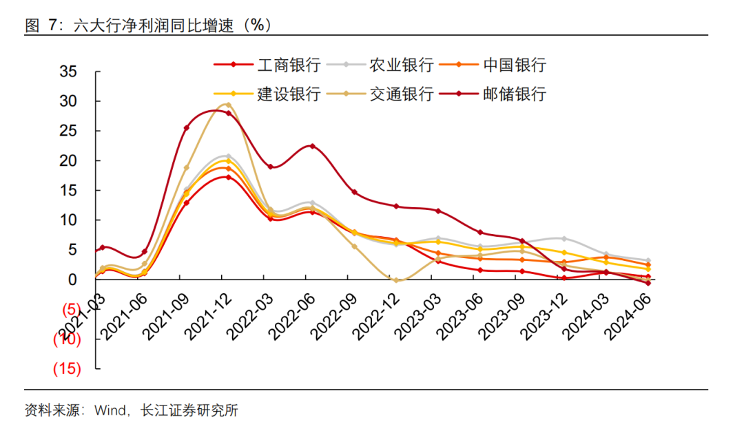 债市早参1月9日 |发改委称今年“两新”类超长特别国债将大幅增加；813倍！一单公募REIT创天量认购倍数纪录