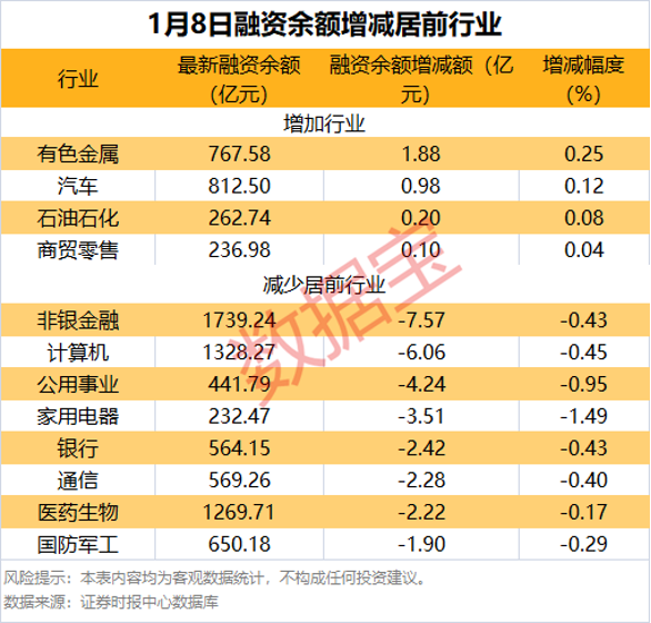 海光信息1月8日大宗交易成交359.74万元