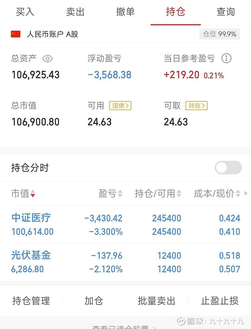 资金爆炒跨境ETF 溢价回落风险需警惕