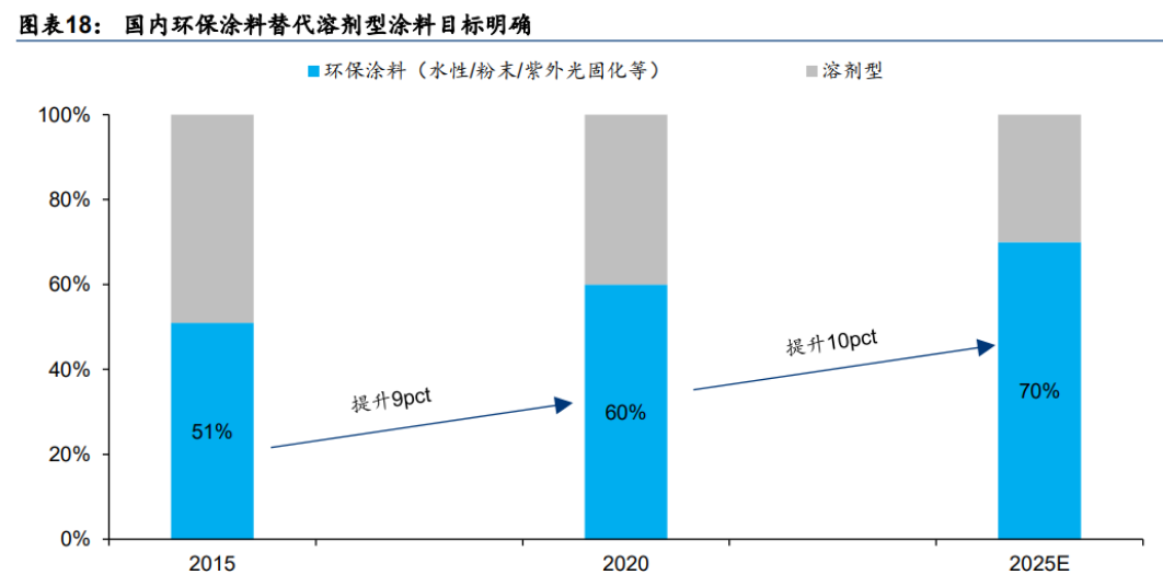 麦加芯彩(603062.SH)：拟使用1.68亿元超募资金永久补充流动资金