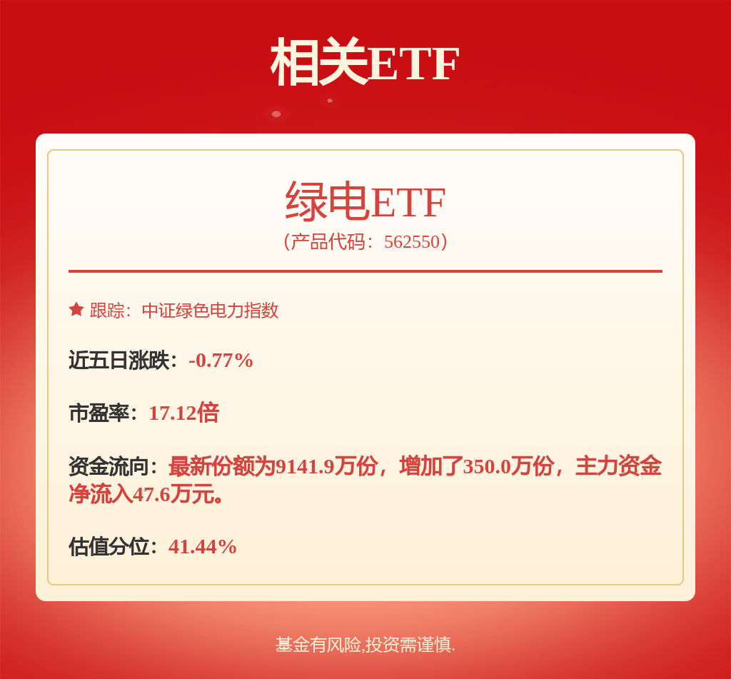国光电器涨停，机构净卖出165.98万元，深股通净卖出2859.40万元