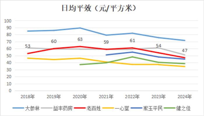 战略性新兴产业上市公司市值占比超四成