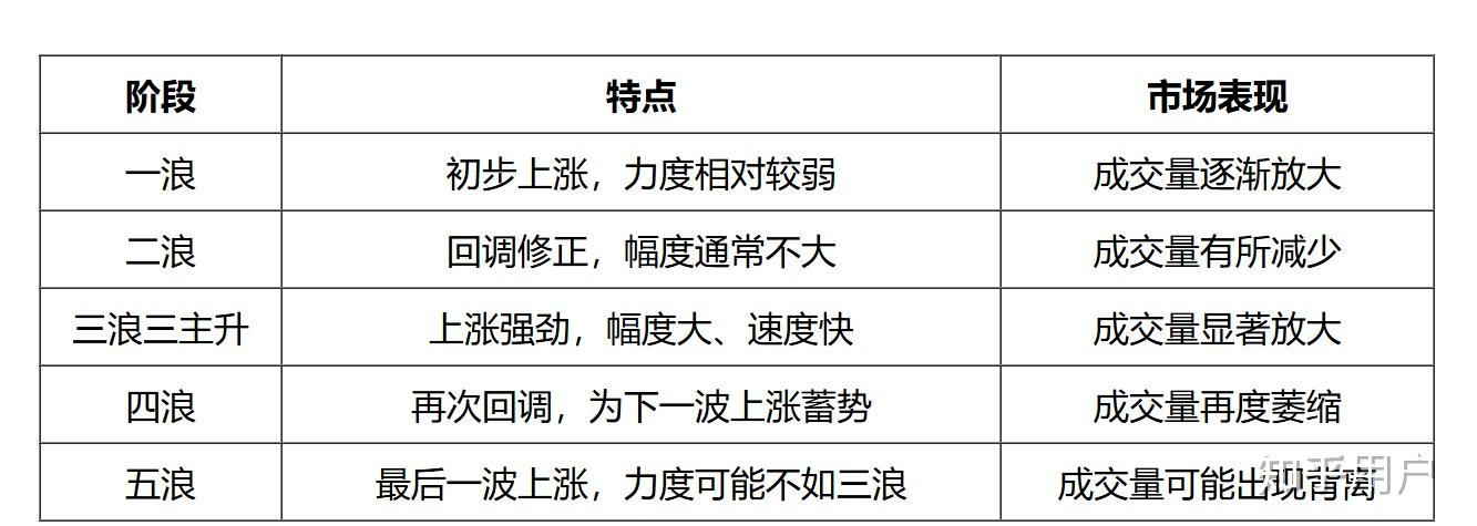 汽车整车板块走高 比亚迪股价再创历史新高
