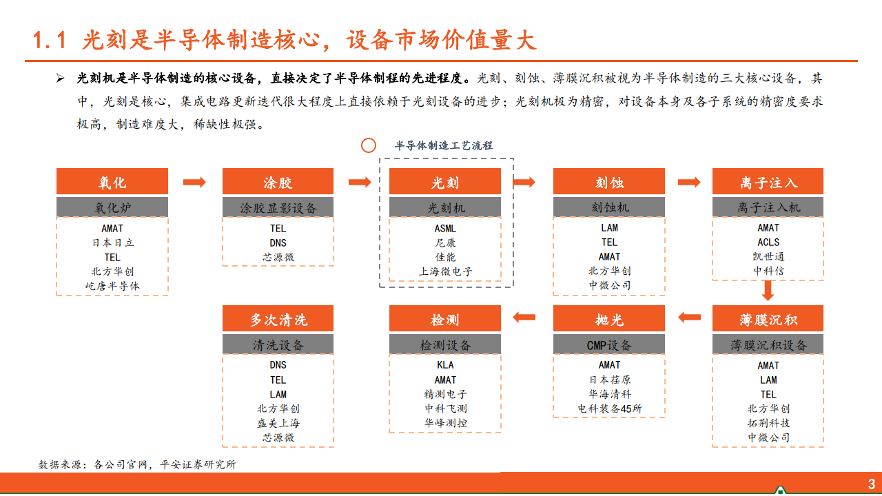 晶合集成获得发明专利授权：“半导体结构的制备方法及半导体结构”