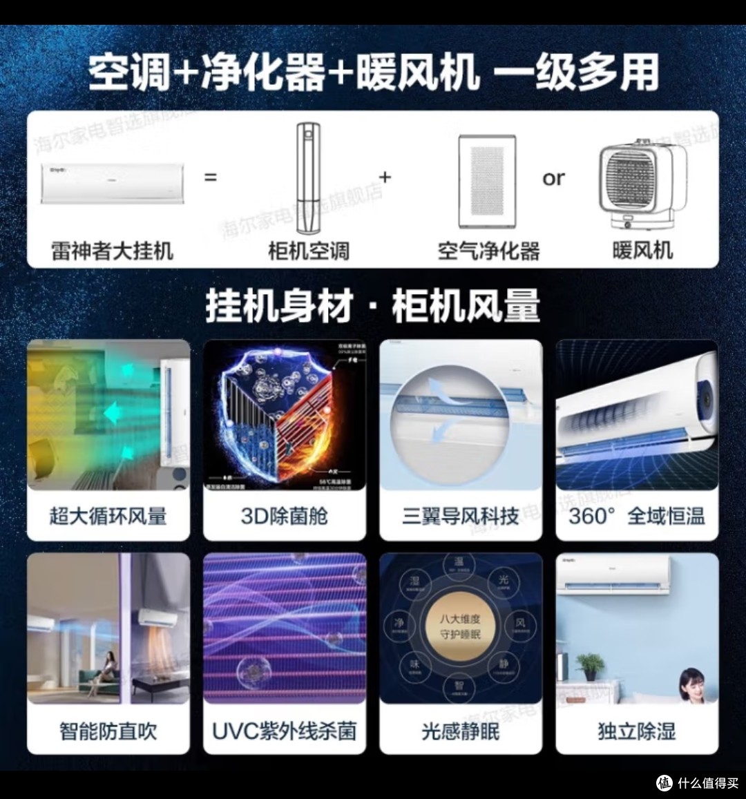 海尔智家获得发明专利授权：“用于控制空调的方法及装置、空调”