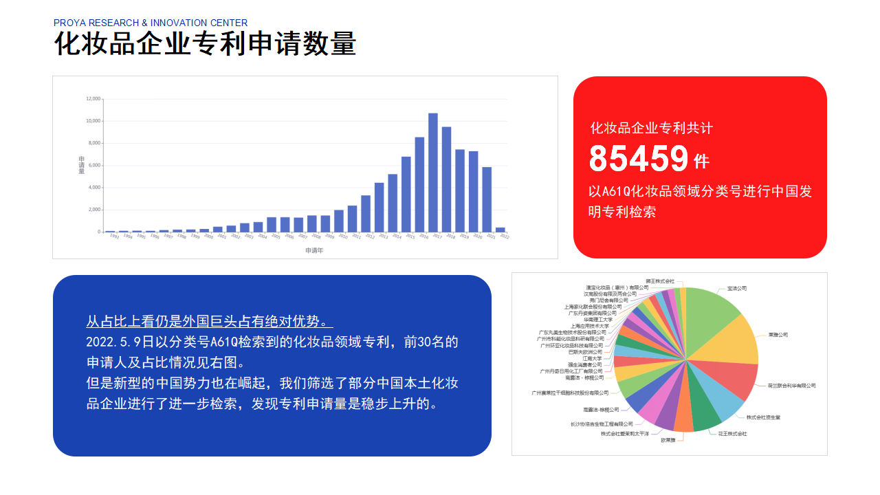 腾景科技获得发明专利授权：“一种中分辨率无f-θ畸变超大视场鱼眼镜头”