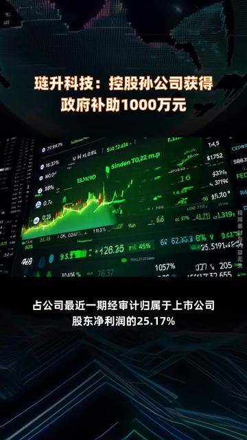 琏升科技：截至2024年12月31日，公司移动通信转售在网用户290.50万户