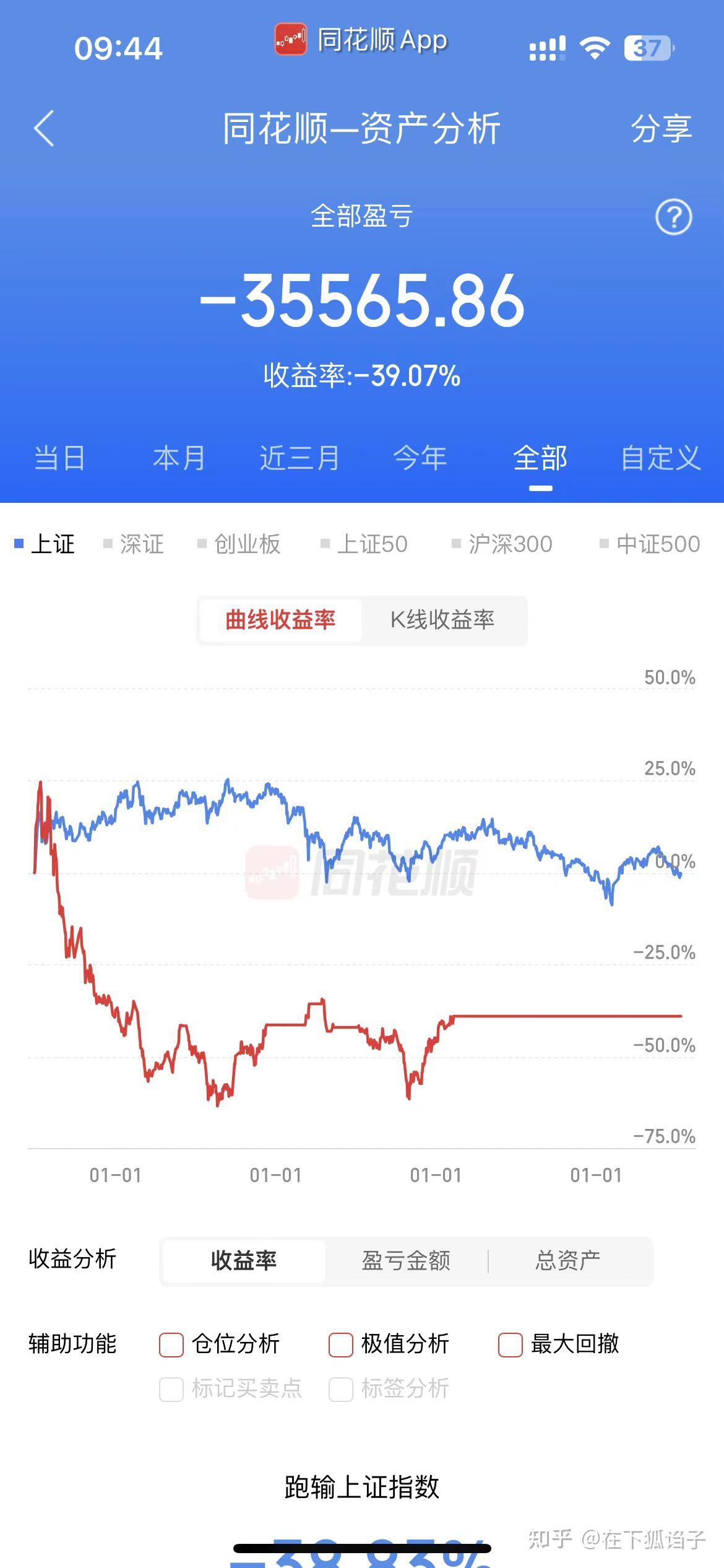 南向资金今日净卖出11.39亿港元 盈富基金净卖出23.24亿港元