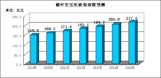 保险有温度,人保护你周全_2025年环保书籍行业现状与发展趋势分析
