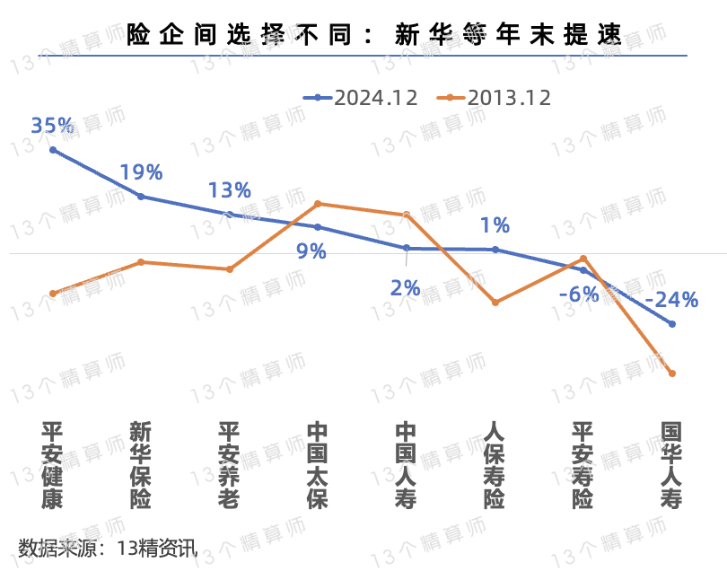 2025年地下管网建设行业未来发展趋势及投资分析_人保车险,人保财险 
