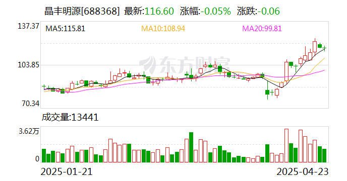 德尔股份：5月26日召开董事会会议