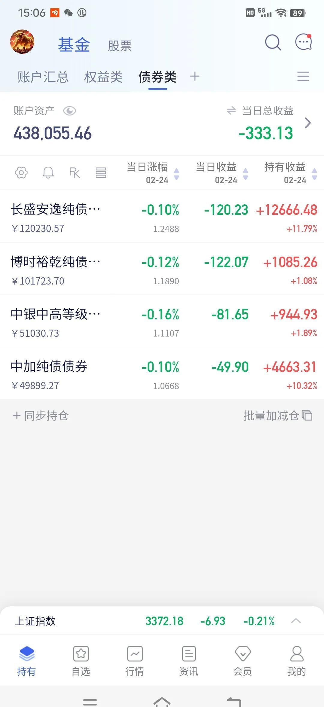 降息之后，债基打出限购和分红“组合拳”，还能“收蛋”吗？