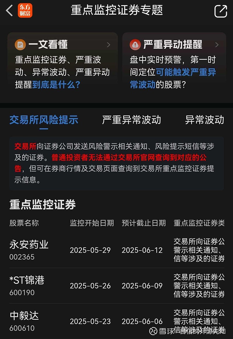 永安药业(002365.SZ)：近期公司股价短期涨幅较大，已严重偏离公司基本面，存在较高的炒作风险