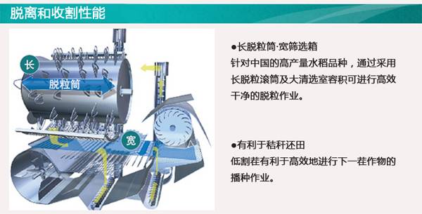 铁建重工获得实用新型专利授权：“割台复合仿形液压系统及采用其的农业收获机械”