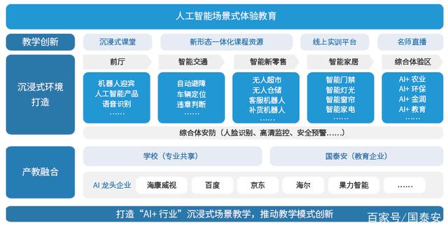 海康威视获得发明专利授权：“实体关系联合抽取方法及电子设备”