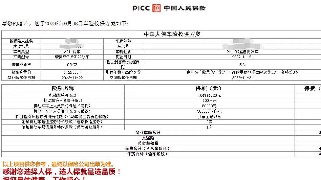 人保车险   品牌优势——快速了解燃油汽车车险,人保伴您前行_2025-2030中国手工奢侈品：匠艺复兴与价值延伸