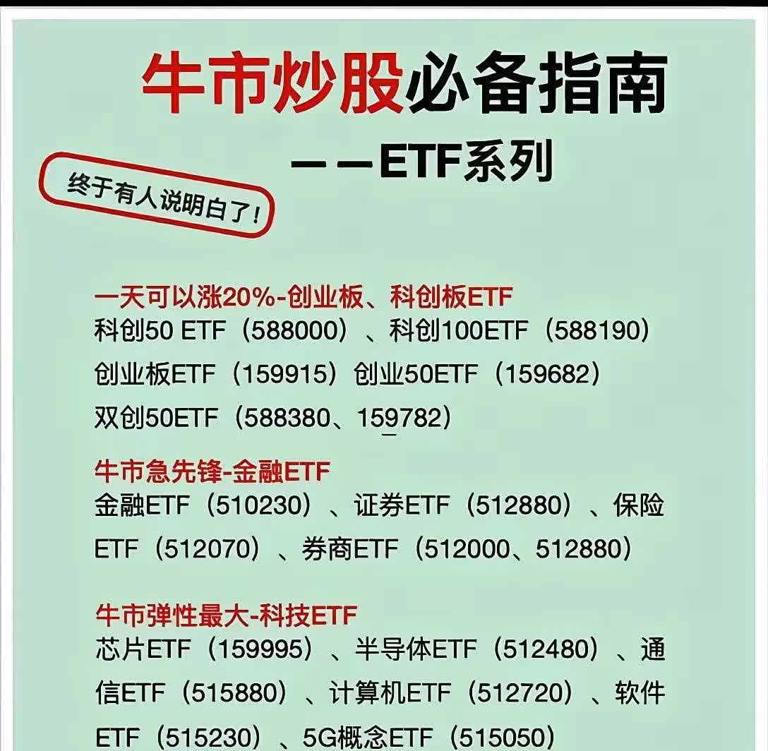 科创板活跃股榜单：45股换手率超5%
