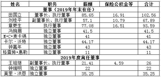 建设银行获得发明专利授权：“可疑流量的检索方法、装置、存储介质和设备”