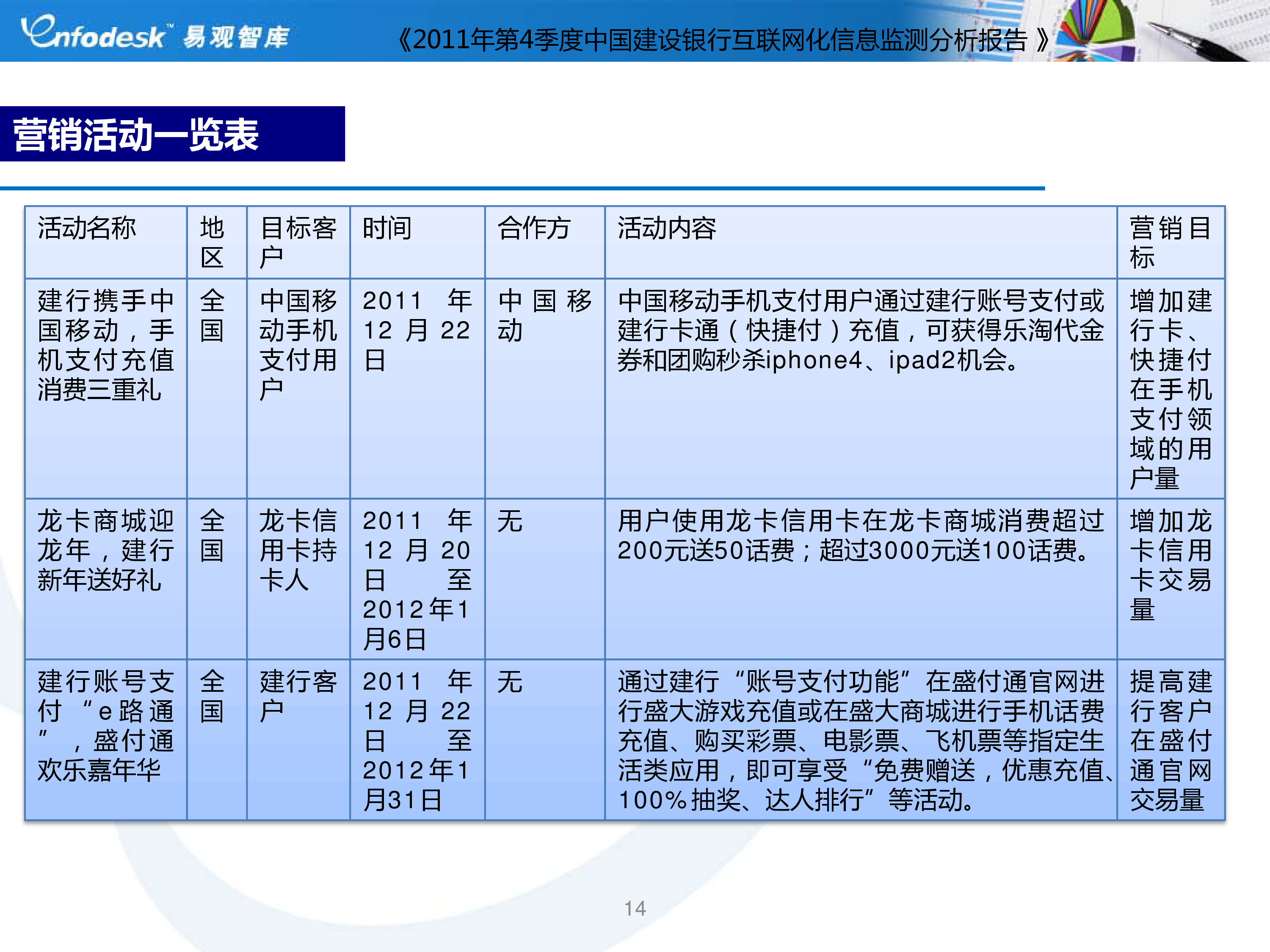 建设银行获得发明专利授权：“可疑流量的检索方法、装置、存储介质和设备”