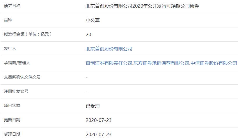 重庆三峡担保集团发行6亿元可续期公司债
