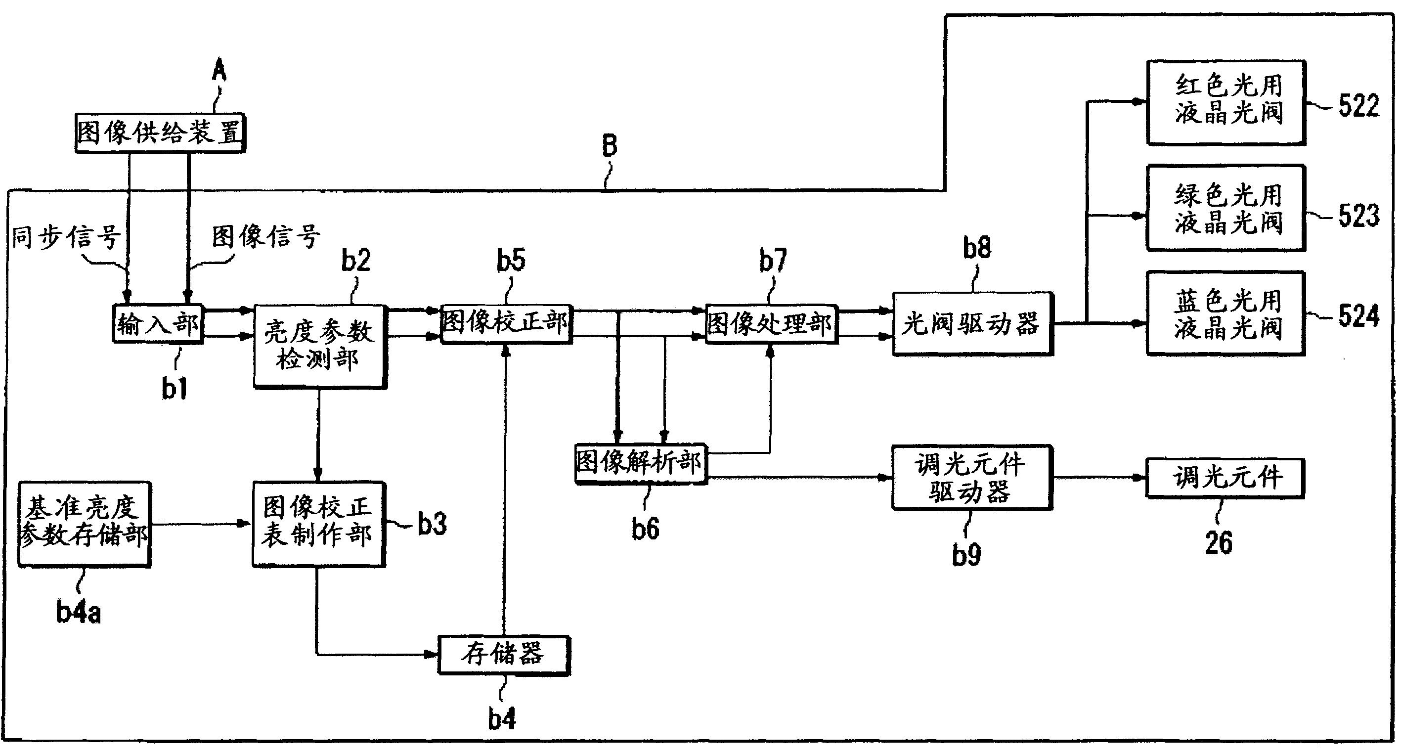 新益昌获得发明专利授权：“晶环供给装置”