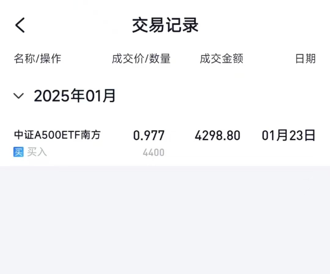 6月3日南向资金ETF成交额30.50亿港元