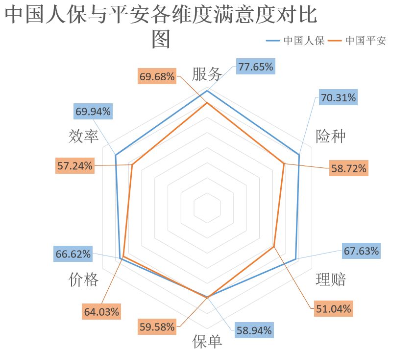 2025年TWS耳机行业现状与发展趋势分析_人保服务 ,人保服务