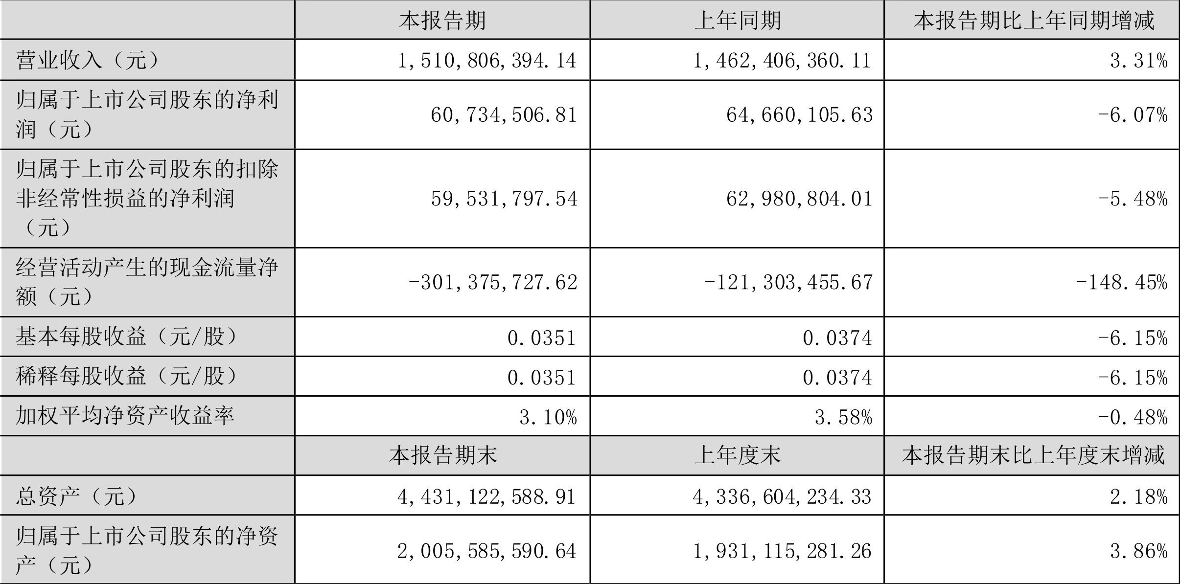 天海防务成立国际贸易公司 含船舶制造业务