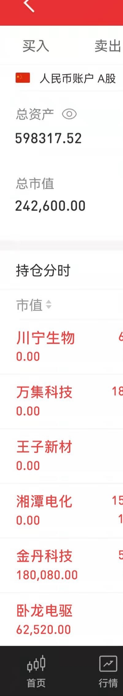 金丹科技(300829.SZ)：拟使用合计不超3亿元自有资金用于委托理财