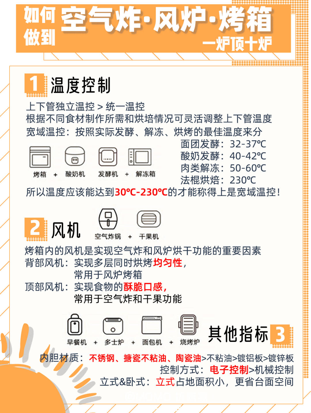 格力电器获得发明专利授权：“衣物处理设备的触摸灵敏度控制方法、电子设备、触摸设备和衣物处理设备”