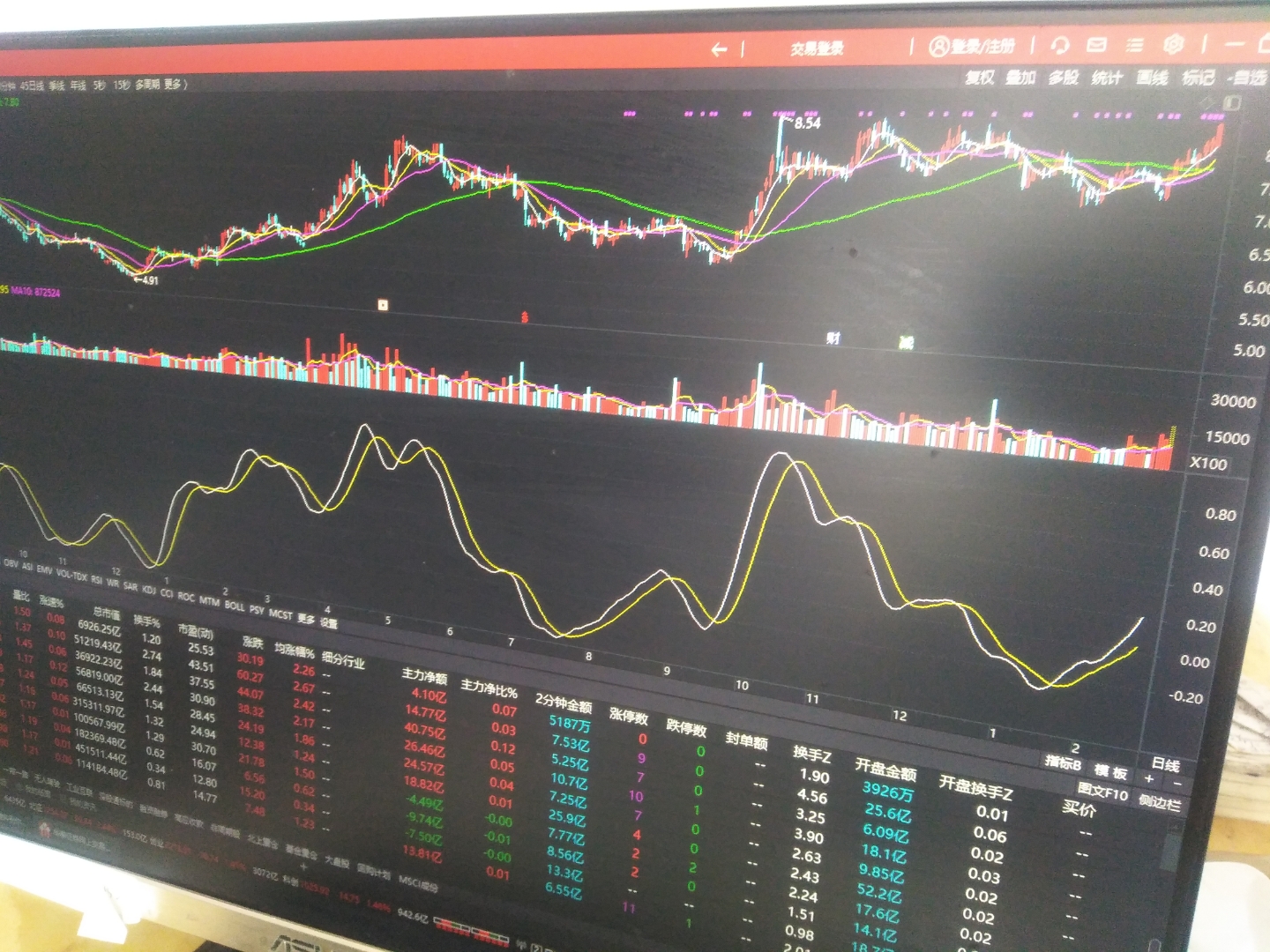恒立液压大宗交易成交213.45万元