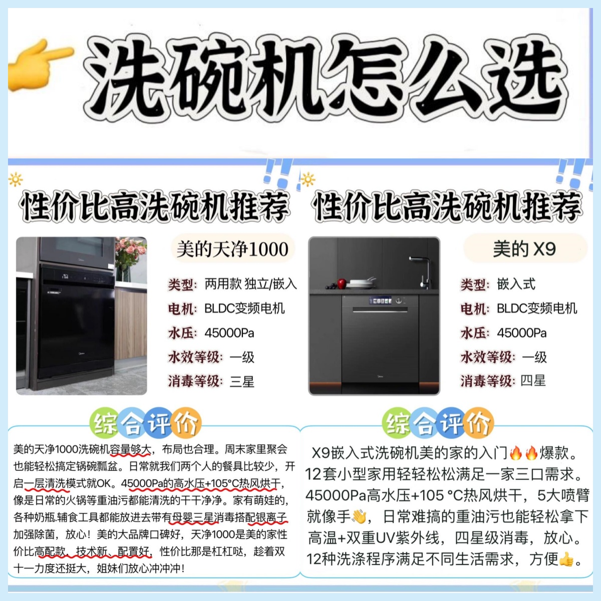美的集团获得发明专利授权：“洗碗机的喷杆驱动装置、洗碗机的喷杆组件和洗碗机”