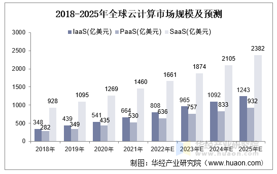 2025年超声仪器行业全景调研及发展趋势预测_人保车险,人保财险政银保 