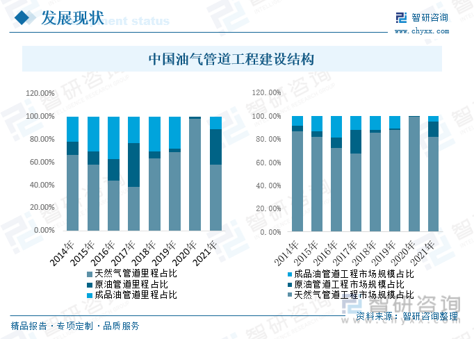 2025年超声仪器行业全景调研及发展趋势预测_人保车险,人保财险政银保 