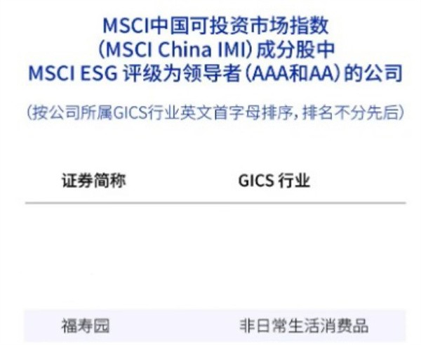 润和软件首获Wind ESG评级AA级，积极践行可持续发展理念