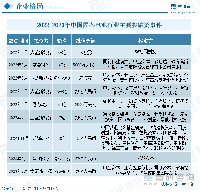 甬金股份：不涉及“固态电池”相关产品