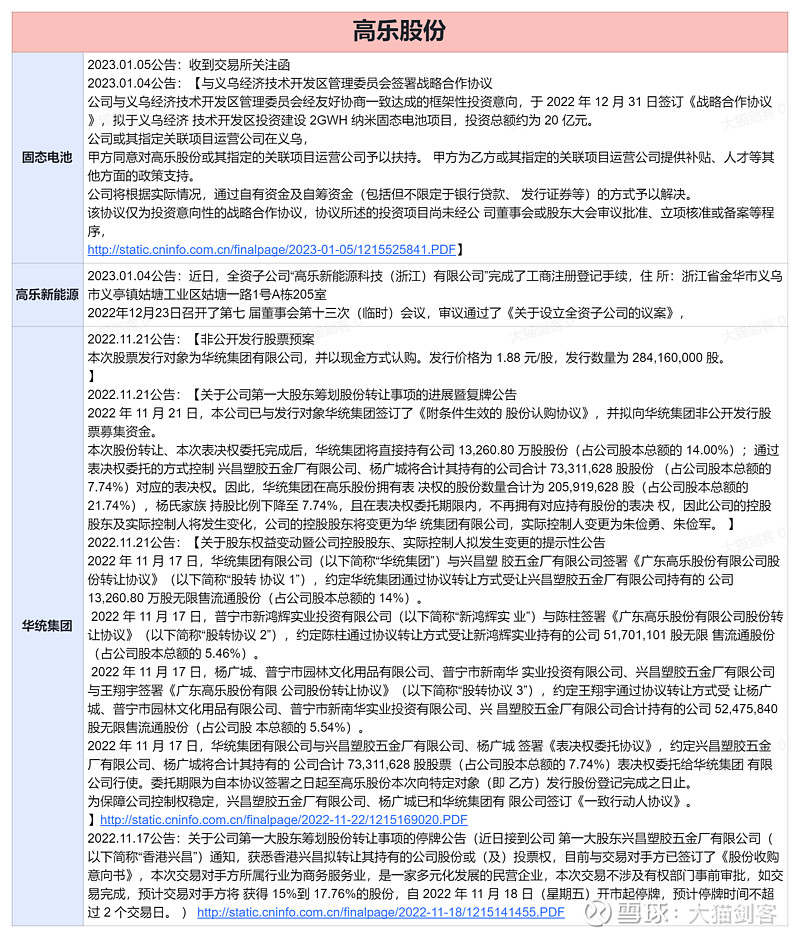 甬金股份：不涉及“固态电池”相关产品